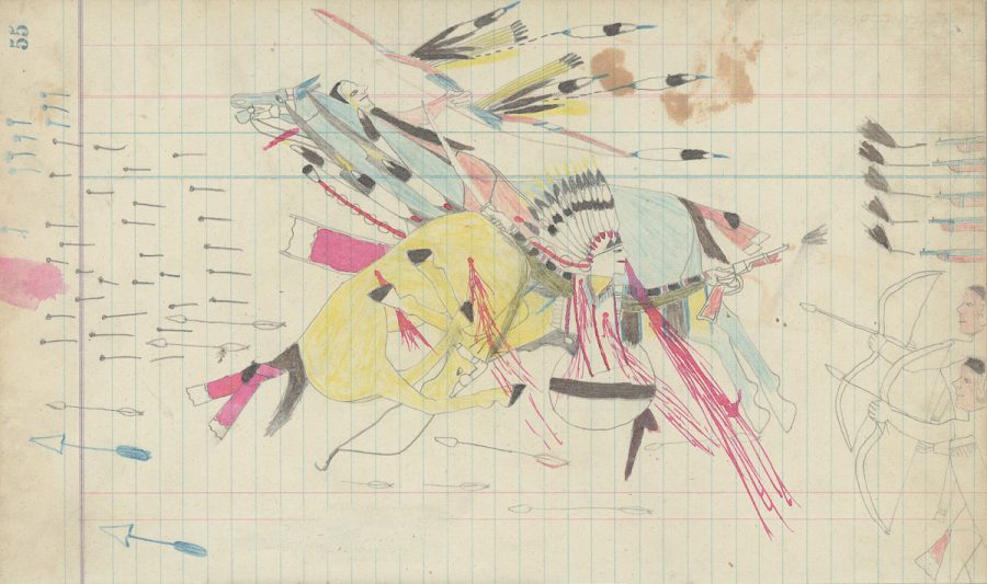 Yellow Nose drawing 1889 | Smithsonian Institution