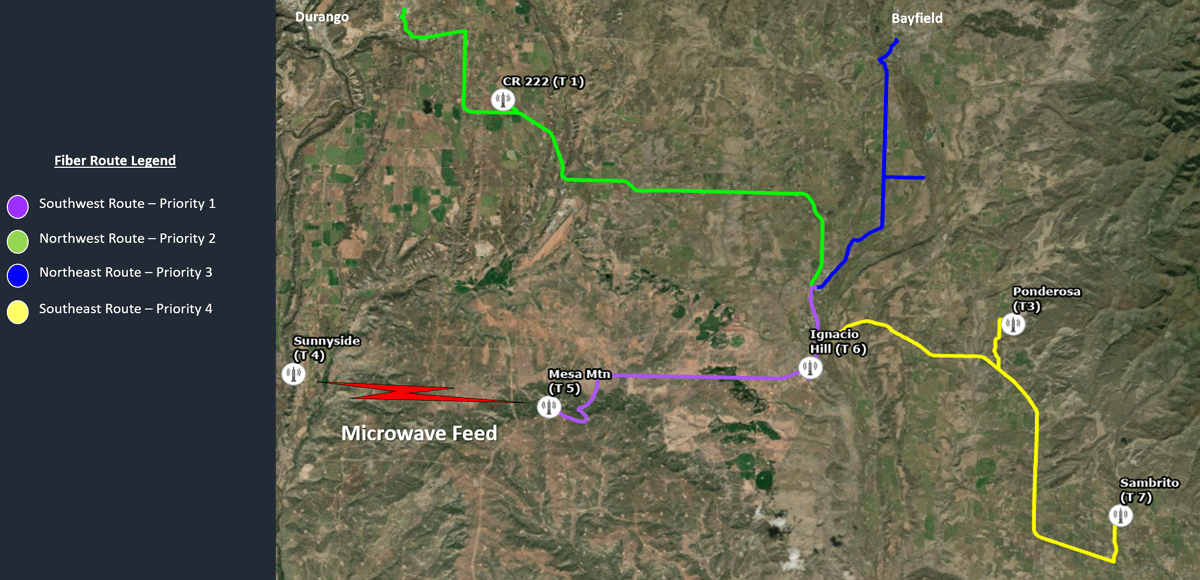 Fiber Map