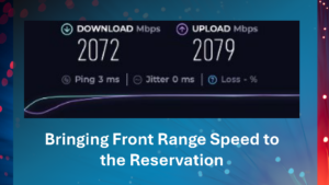 broadband speeds
