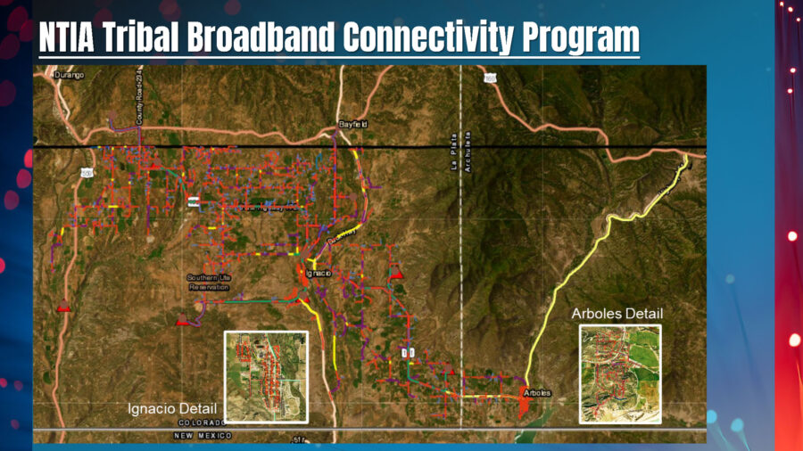 NTIA Tribal Broadband Connectivity Program